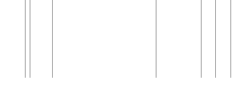Barogramm